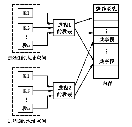 微信图片_20180531134752.png